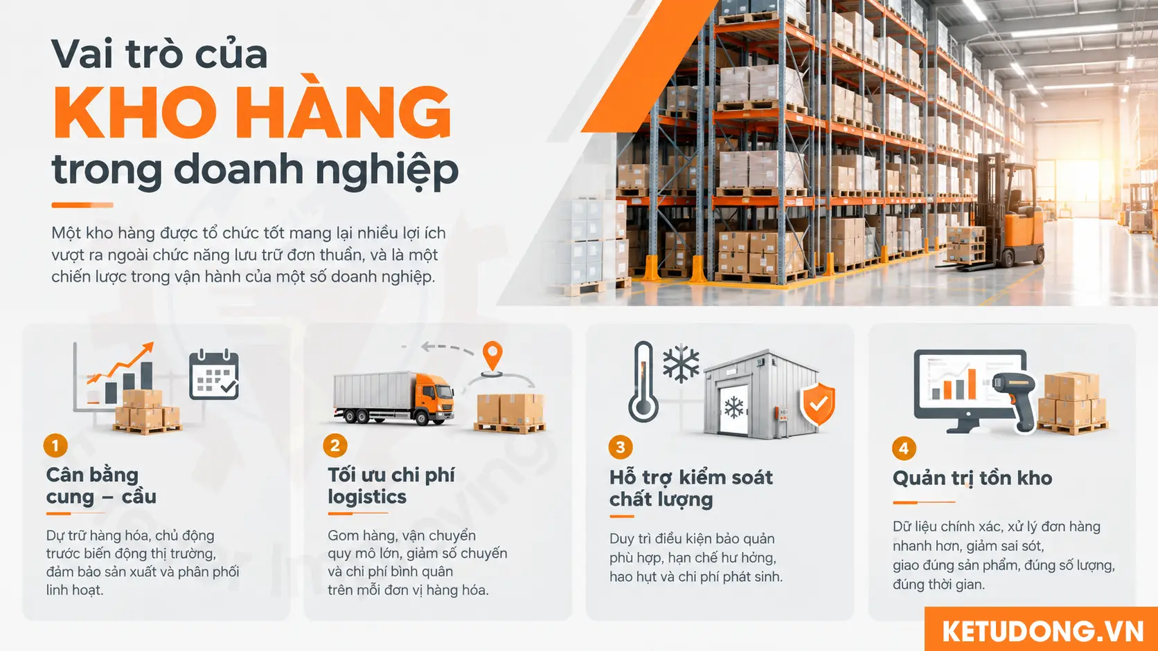 Vai Trò Của Kho Hàng